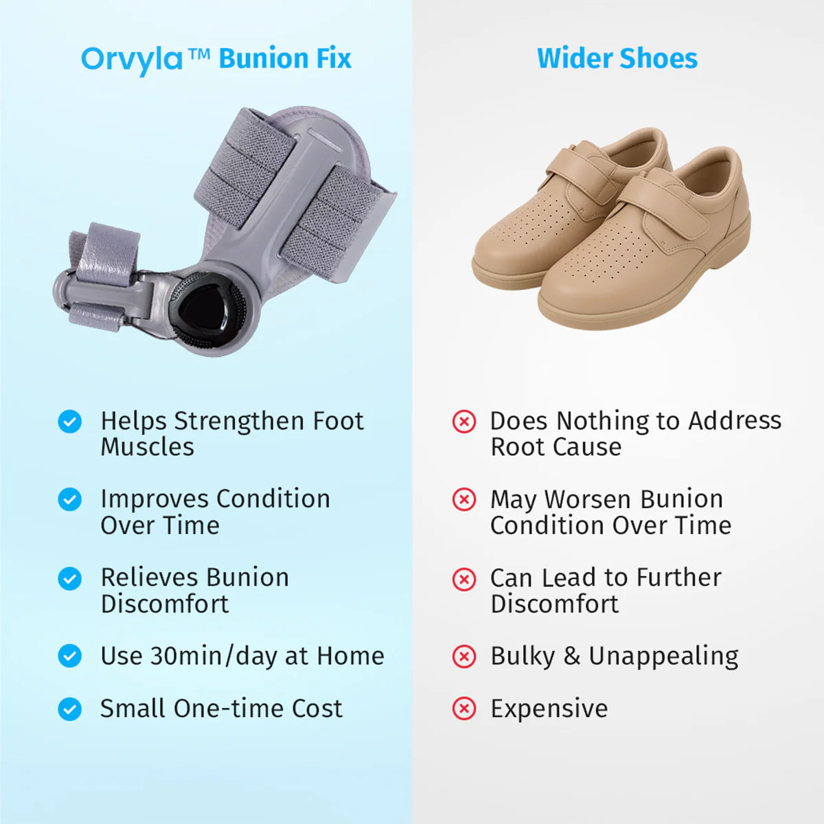 Bunion Corrector - Adjustable ToeAlignment Support for Daily Comfort-AFF