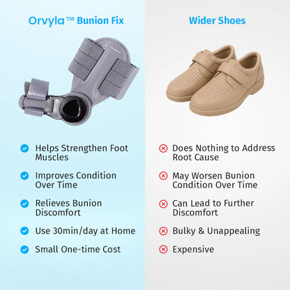 Bunion Corrector - Adjustable ToeAlignment Support for Daily Comfort-AFF