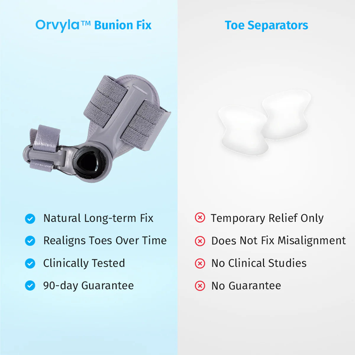 Bunion Corrector - Adjustable ToeAlignment Support for Daily Comfort-AFF