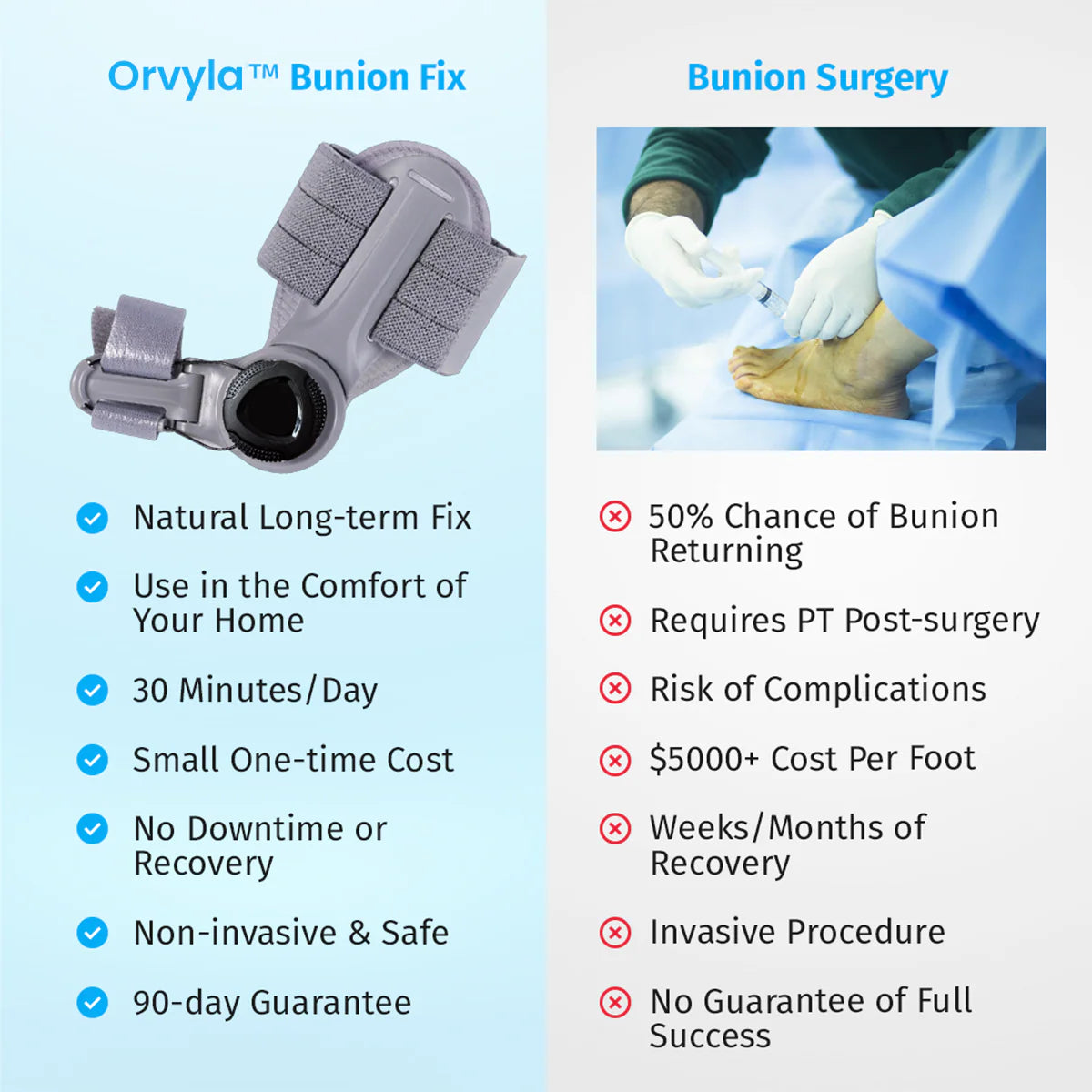 Bunion Corrector - Adjustable ToeAlignment Support for Daily Comfort-AFF
