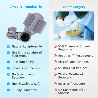 Bunion Corrector - Adjustable ToeAlignment Support for Daily Comfort-AFF