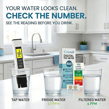 You Drink Water Every Day. Do You Know The Number?-QDL