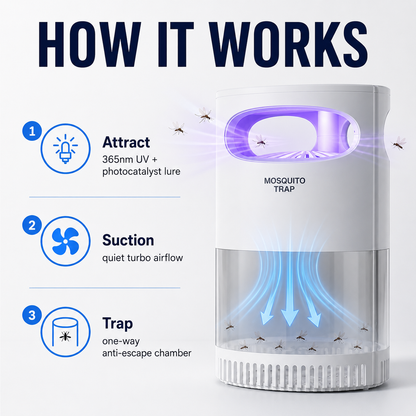 Quiet Indoor Mosquito Trap – USB Powered, No Sprays or Refills-ASS1