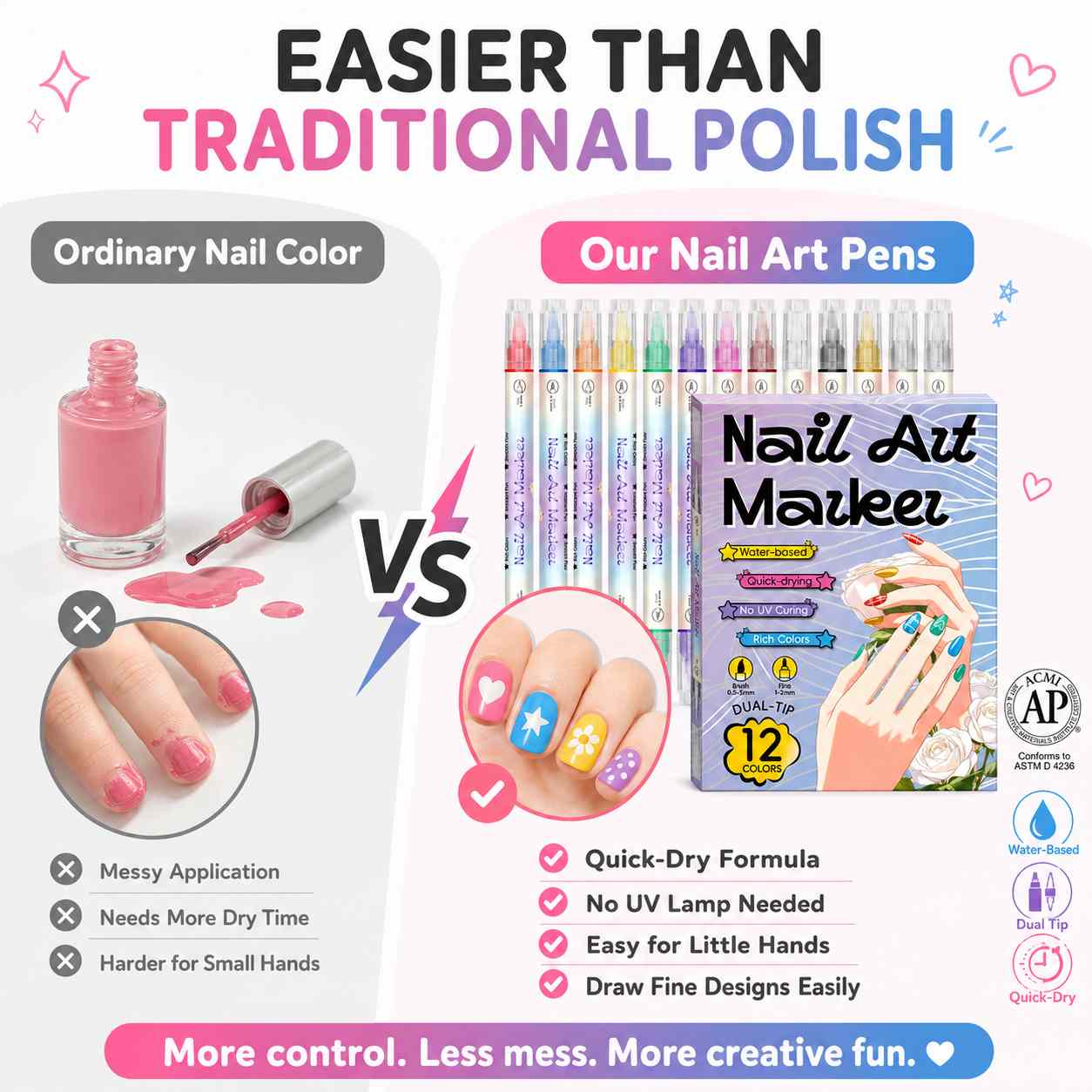 Kid-Friendly Nail Art Pens – Water-Based Quick-Dry Nail Marker-AFF