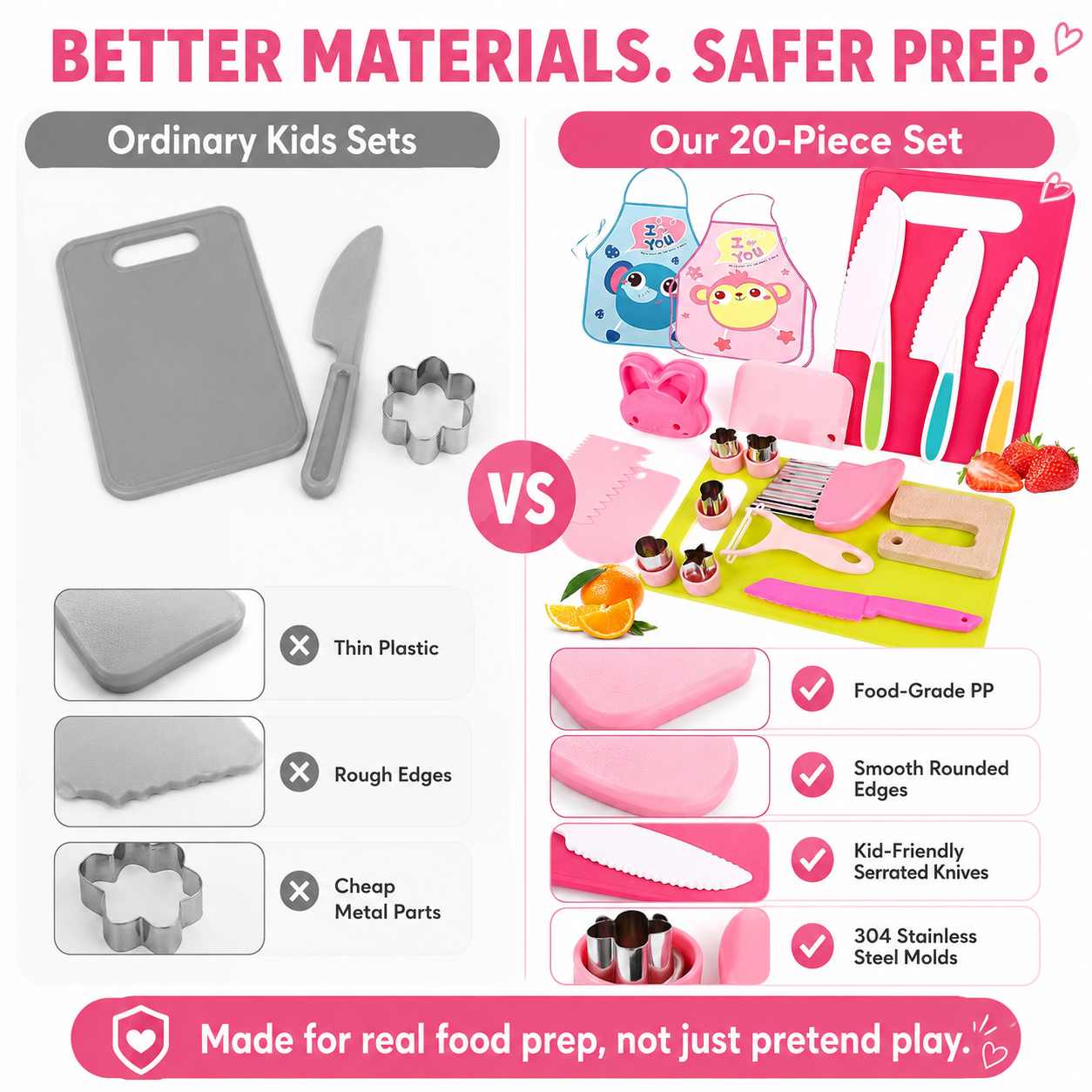 Kids Food Prep Learning Set – Hands-On Kitchen Tools for Little Helpers-AFF