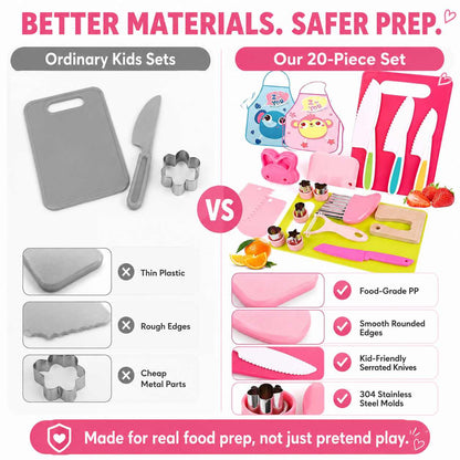 Kids Food Prep Learning Set – Hands-On Kitchen Tools for Little Helpers-AFF