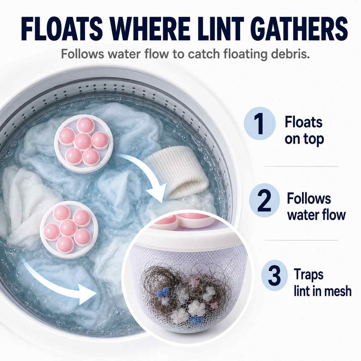Washer Lint Catcher That Traps Hair, Lint & Tissue Bits Before They Stick Back-AFF