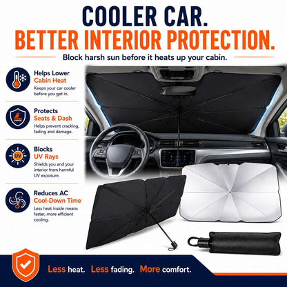 Car Windshield Sun Shade Umbrella – UV & Heat Blocking Interior Protector-AFF