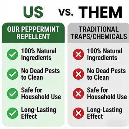 Mighty Natural Peppermint Rodent Repellent Tablets | 90-Day Pest Protection – Safe & Mess-Free 🐭💪-QDL